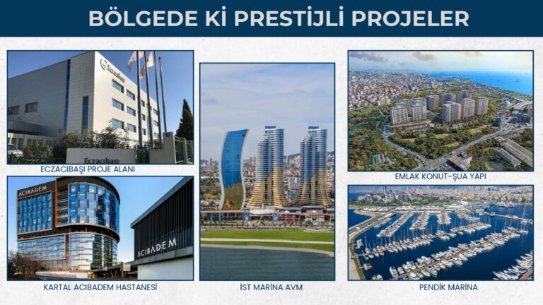 KEŞİF ADALAR KARTAL PROJESİ SUNUM DOSYASI-1-18_page-0007